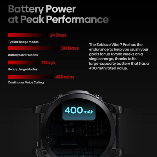 Zeblaze Vibe 7 Pro Smartwatch peak performance
