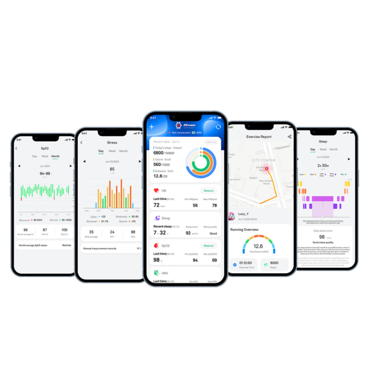 syncfit smart band